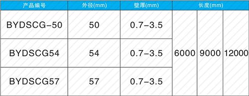 文水法兰式声测管现货规格尺寸